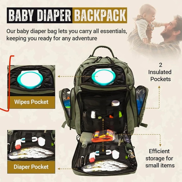 High Speed Daddy Diaper Bag EUC
Retails Amazon: $94 - Picture 3 of 7